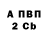 A PVP Crystall Anechka Rybakina